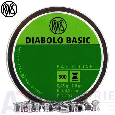 Plombs RWS Basic Line 4.5mm .177 (0.45g)